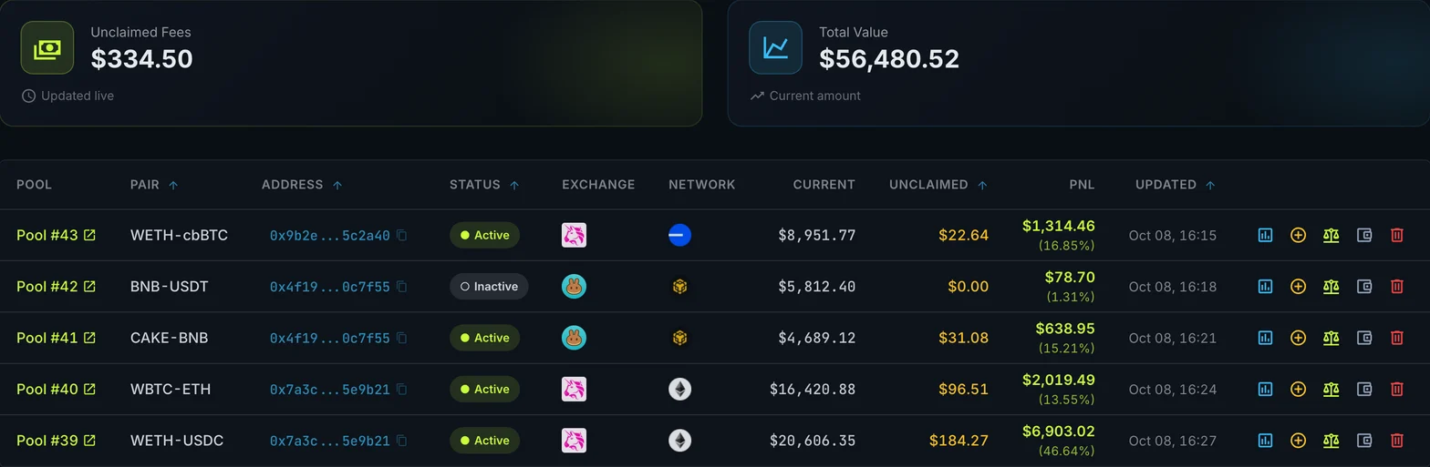 The LPHunt dashboard listing five liquidity positions with status, unclaimed fees and PnL